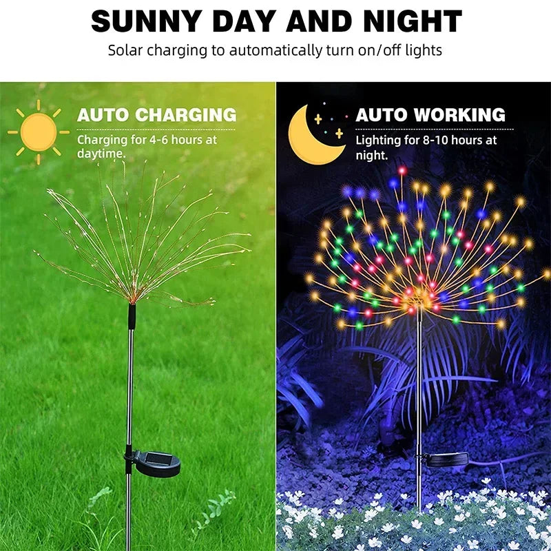 GalaxyGlow Solar LED Firework Lights